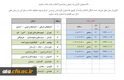 زمان بندی انتخاب واحد در نیمسال دوم 95-94  2