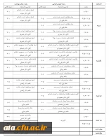برنامه ماده 28_0