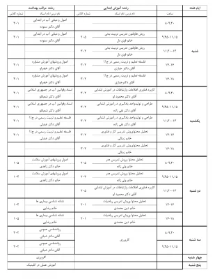 برنامه درسی  پذیرفته شدگان آزمون استخدامی آموزش و پرورش 4
