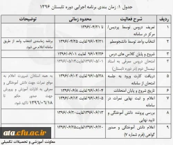 زمانبندی برنامه اجرایی ترم تابستان 96