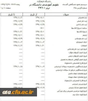 تقویم آموزشی سال تحصیلی ۹۶-۹۷ دانشگاه فرهنگیان