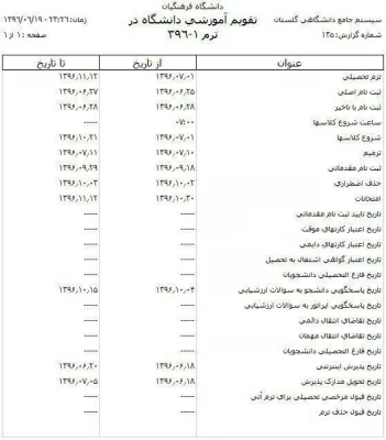 تقویم آموزشی سال تحصیلی ۹۶-۹۷ دانشگاه فرهنگیان اعلام شد.