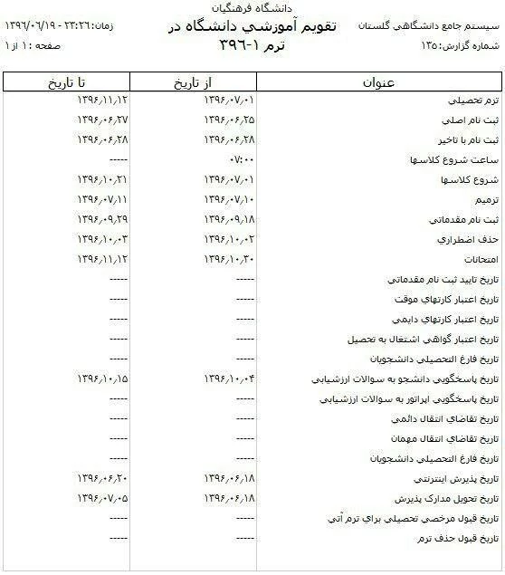 تقویم آموزشی سال تحصیلی ۹۶-۹۷ دانشگاه فرهنگیان اعلام شد.
