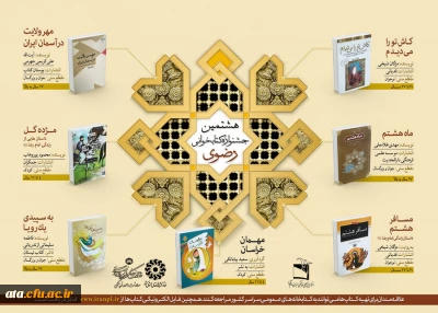 فراخوان شرکت در هشتمین جشنواره کتابخوانی رضوی