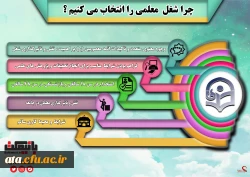 چرا تحصیل در دانشگاه فرهنگیان؟ ویژه داوطلبین کنکور 2