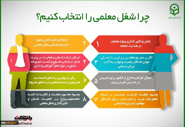 چرا تحصیل در دانشگاه فرهنگیان؟ ویژه داوطلبین کنکور 5