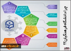 چرا تحصیل در دانشگاه فرهنگیان؟ ویژه داوطلبین کنکور 6