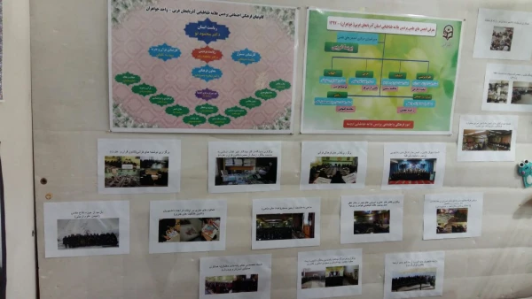 گزارش تصویری از حضور دانشجومعلمان پردیس علامه طباطبایی ارومیه در جشنواره رویش در مشهد مقدس 5