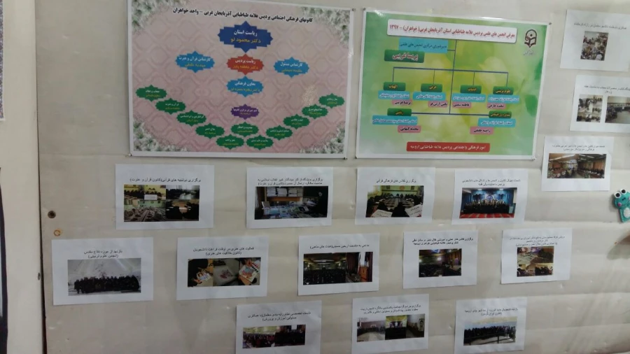 گزارش تصویری از حضور دانشجومعلمان پردیس علامه طباطبایی ارومیه در جشنواره رویش در مشهد مقدس 5