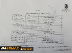 تقویم آموزشی کلیه مقاطع دانشگاه فرهنگیان در سال تحصیلی 1400-1399 2