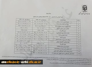 قابل توجه کلیه دانشجویان محترم

تقویم آموزشی کلیه مقاطع دانشگاه فرهنگیان در سال تحصیلی 1400-1399