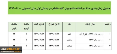 جدول زمان بندی حذف و اضافه دانشجویان کلیه مقاطع در نیمسال اول سال تحصیلی 1400-1399
