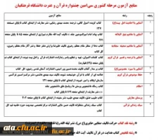 برگزاری مرحله کشوری سی امین جشنواره فرهنگی دانشجو معلمان دانشگاه فرهنگیان 2