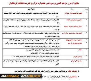 برگزاری مرحله کشوری سی امین جشنواره فرهنگی دانشجو معلمان دانشگاه فرهنگیان