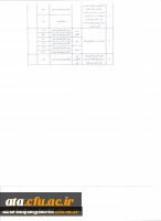 دستورالعمل و فرم های مربوط به انتخاب پژوهشگر برتر دانشگاههای استان آذربایجان غربی 3