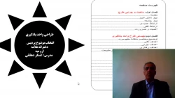 درس  طراحی واحد یادگیری ( فیلم)  - استاد آقای عسگر دهقان-  رشته  ابتدایی 